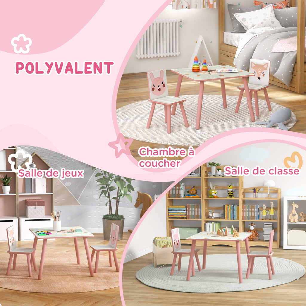 Kinder-Tisch- und Stuhl-Set, Kindertisch mit 2 Stühlen, Tiermotiv für Kinderzimmer, Rosa
