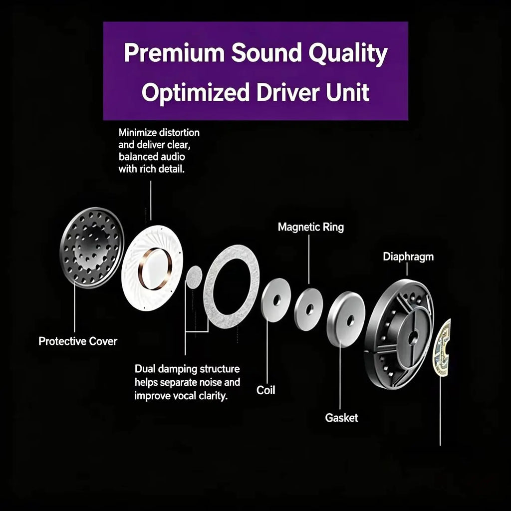 Headphones with Wired 3.5mm Interface High Quality Suitable for Both Male and Female Students Cute Student Headphones